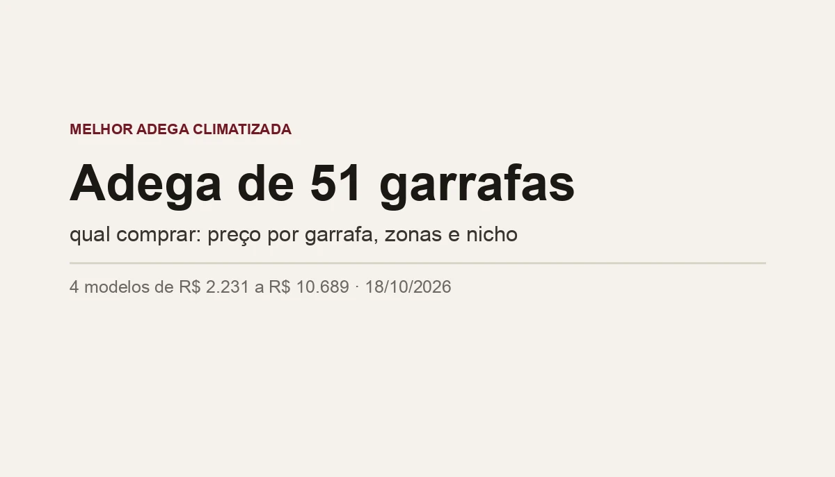 Melhor Adega de 51 Garrafas: 4 à Venda Comparadas (2026)